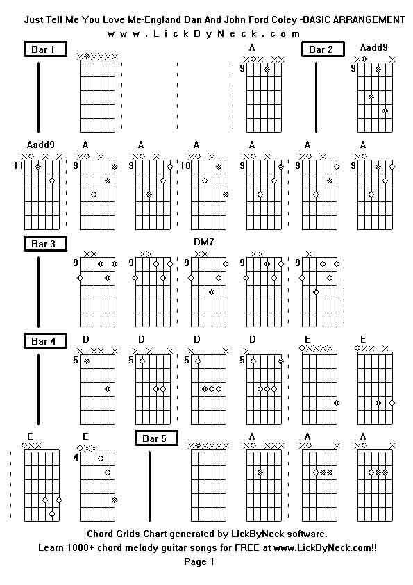 Chord Grids Chart of chord melody fingerstyle guitar song-Just Tell Me You Love Me-England Dan And John Ford Coley -BASIC ARRANGEMENT,generated by LickByNeck software.